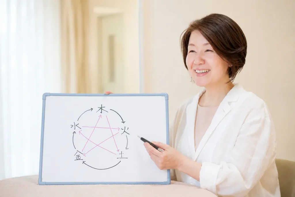 ホワイトボードを使って算命学を説明する鑑定師 芽依